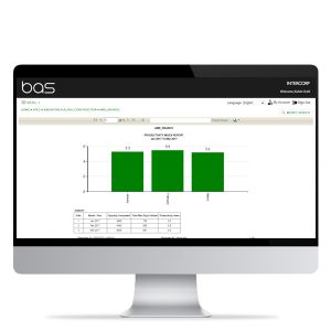 BAS-Productivity_Box2 productivity-monitoring-software-solution
