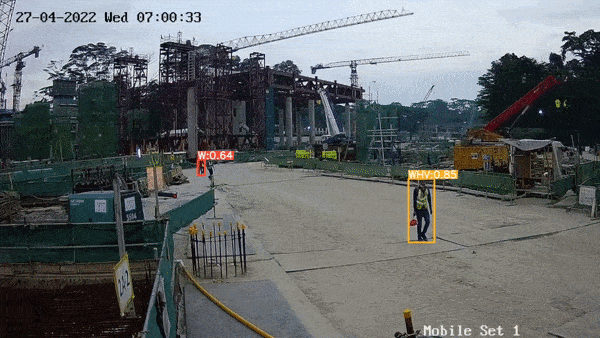 Safety Recognition