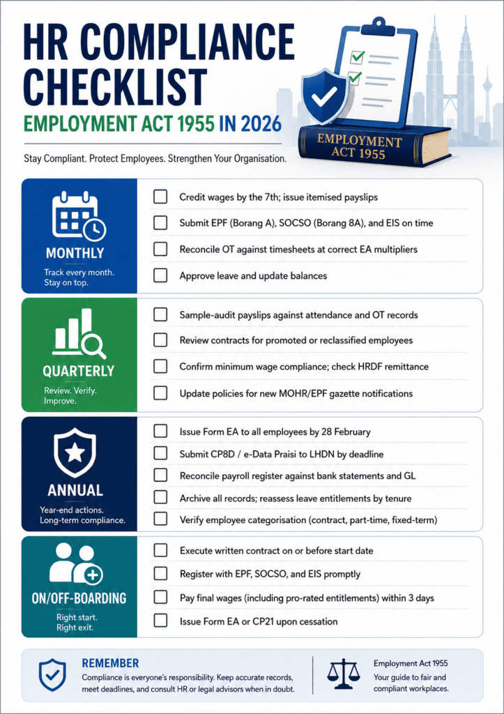 HR-compliance-checklist